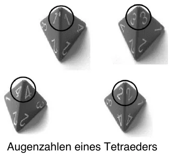 Abbildung zu Aufgabe 9