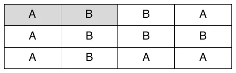 Lösung zu Aufgabe 14a