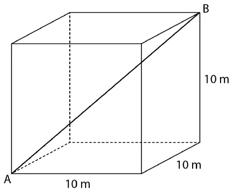 Abbildung zu Aufgabe 10b