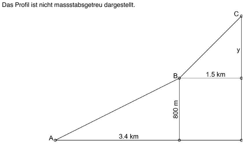 Abbildung zu Aufgabe 6