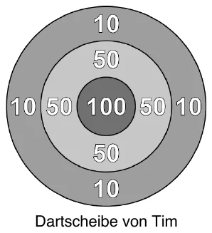 Abbildung zu Aufgabe 8
