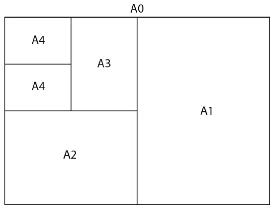 Abbildung zu Aufgabe 5