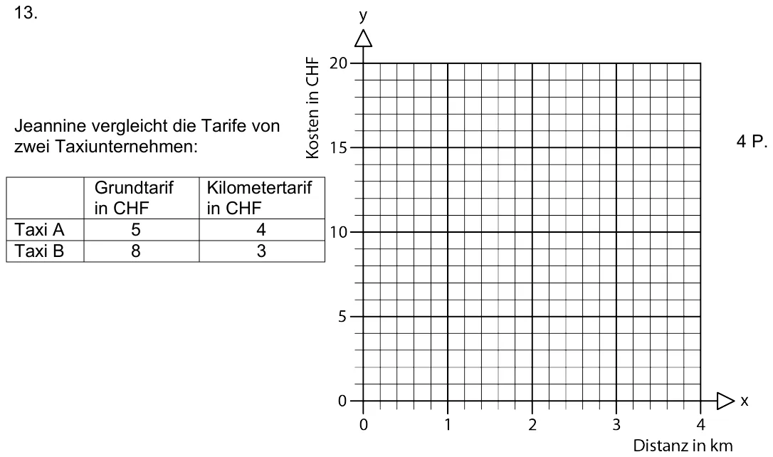 Abbildung zu Aufgabe 13a