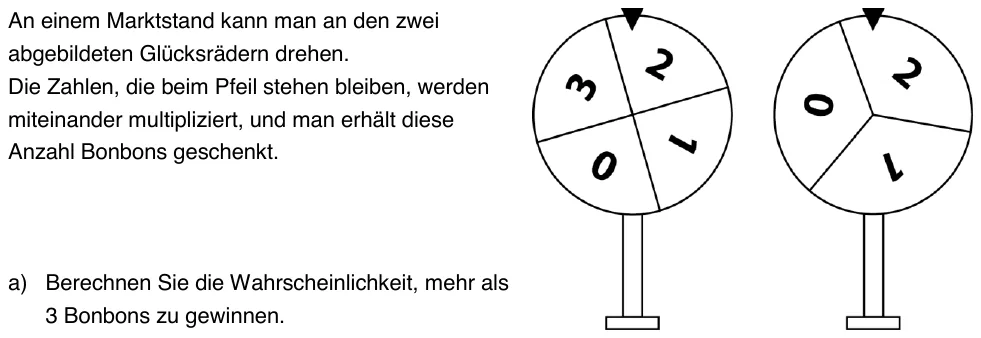 Abbildung zu Aufgabe 9