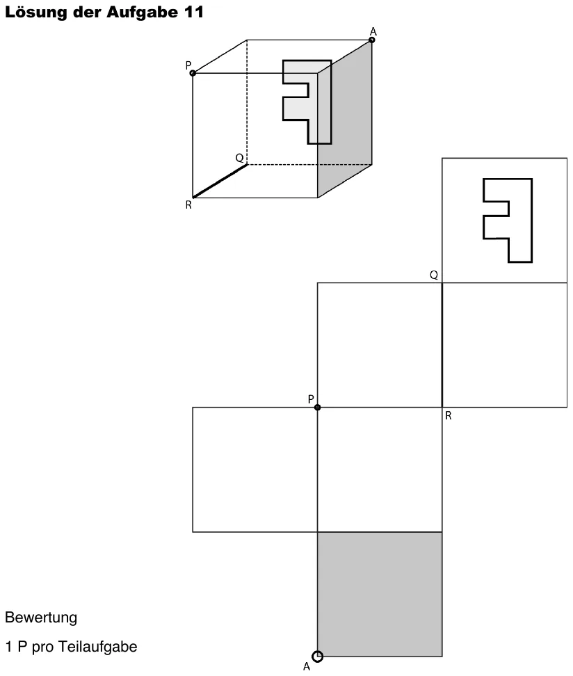Lösung zu Aufgabe 11a