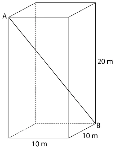 Abbildung zu Aufgabe 10b