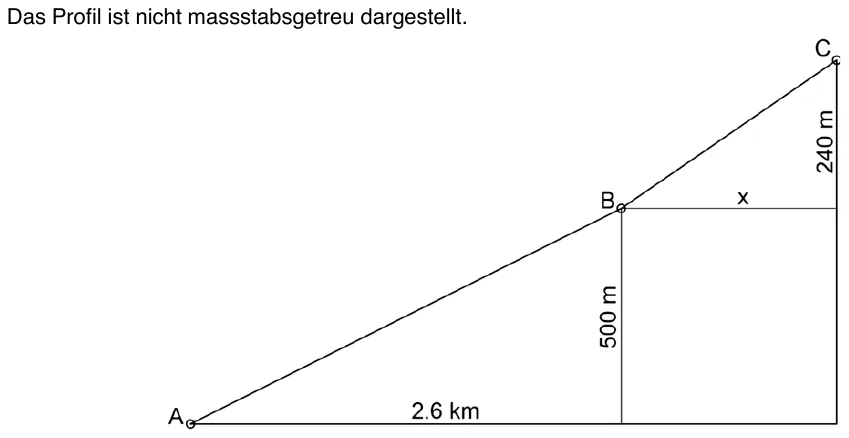 Abbildung zu Aufgabe 6