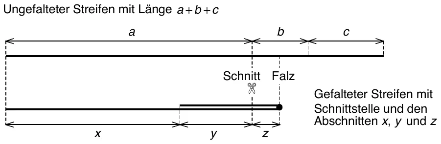 Abbildung zu Aufgabe 5