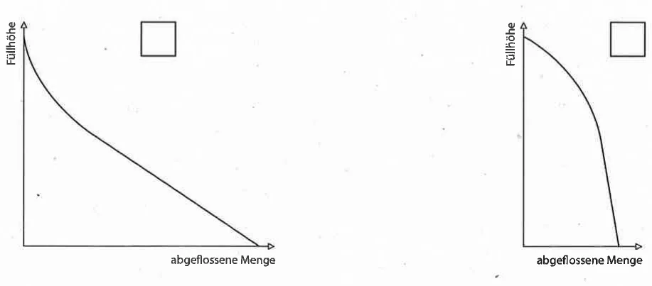 Abbildung zu Aufgabe 7