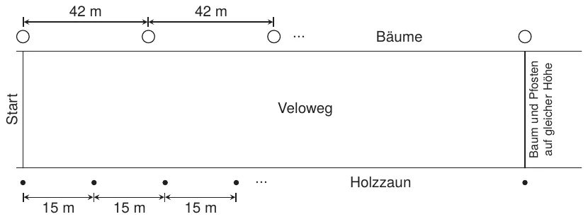 Abbildung zu Aufgabe 11