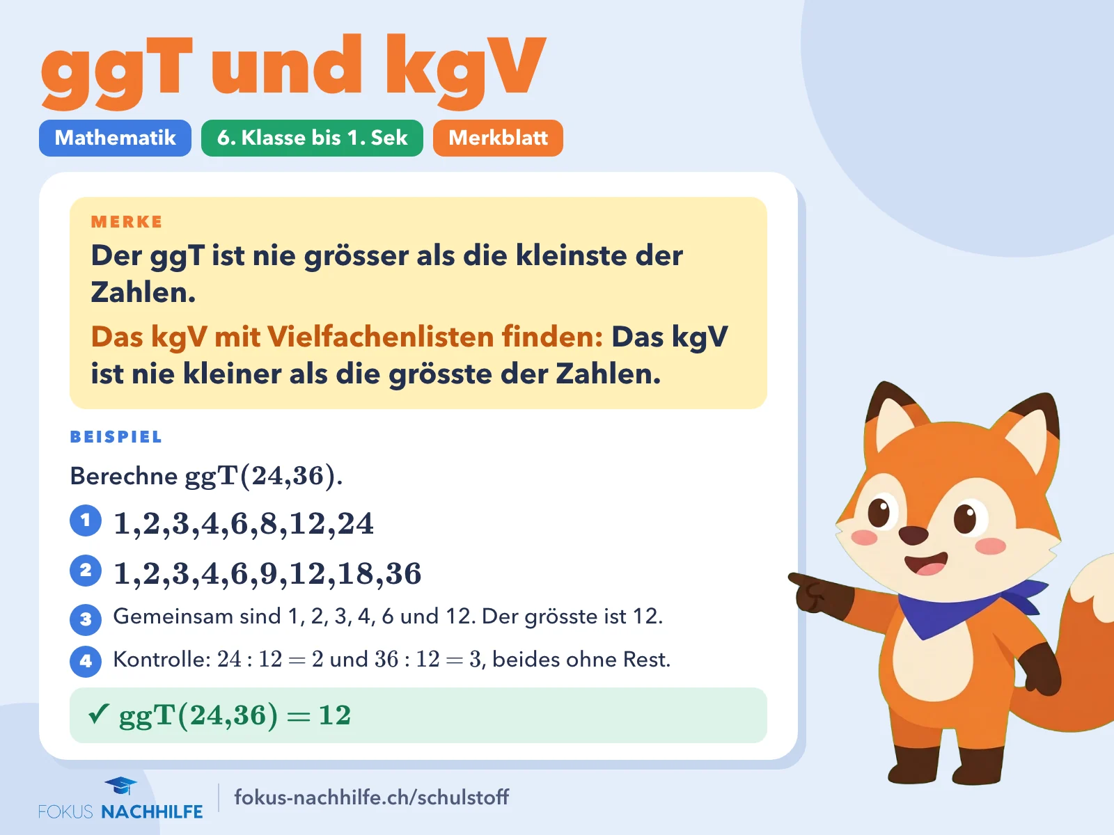 ggT und kgV (kgv berechnen): Merkblatt mit Regel und Beispiel. Der ggT ist nie grösser als die kleinste der Zahlen. Das kgV ist nie kleiner als die grösste der Zahlen. Beispiel: ggT(24, 36) = 12.