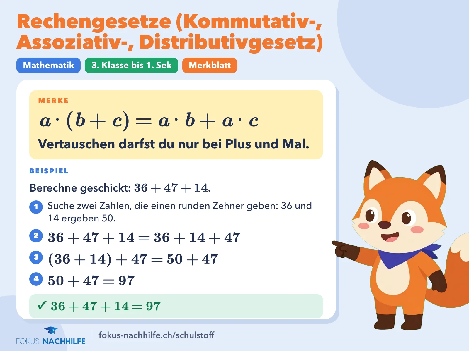 Rechengesetze (Kommutativ-, Assoziativ-, Distributivgesetz): Merkblatt mit Formel und Beispiel. a · (b + c) = a · b + a · c. Vertauschen darfst du nur bei Plus und Mal. Beispiel: 36 + 47 + 14 = 97.