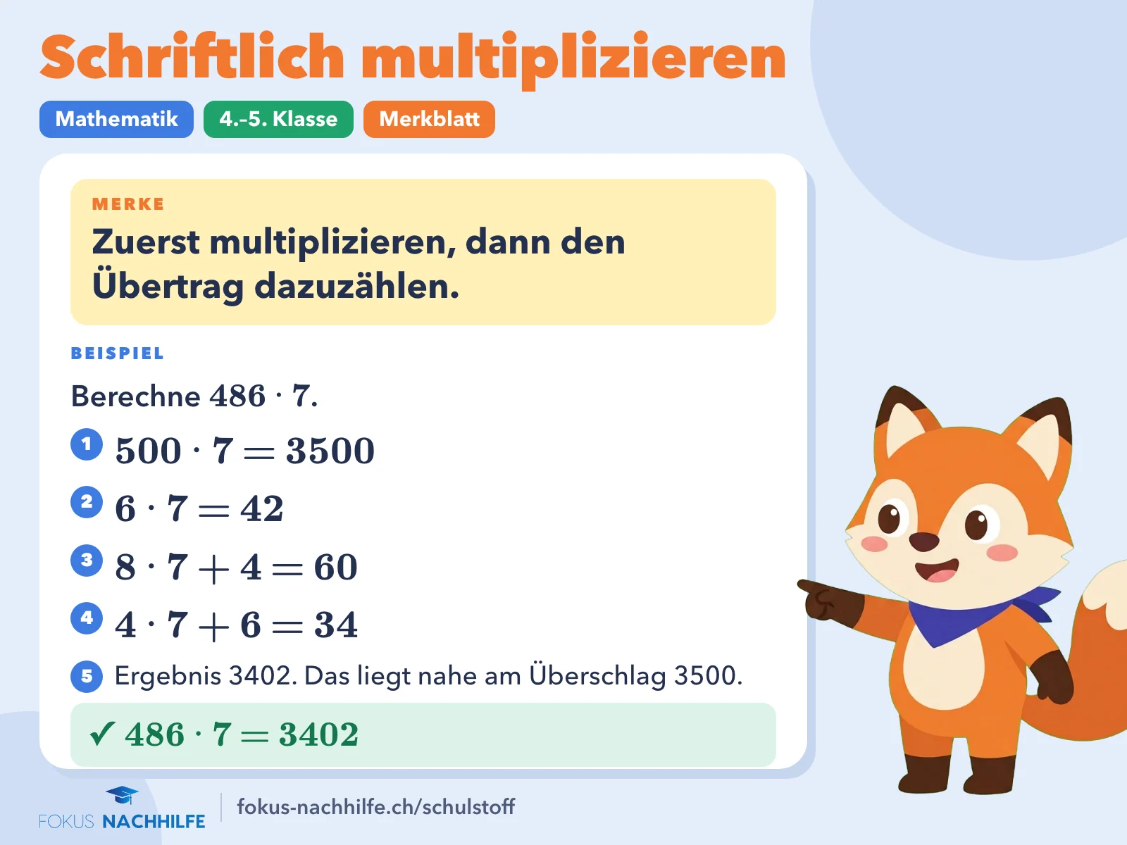 Schriftlich multiplizieren: Merkblatt mit Regel und Beispiel. Zuerst multiplizieren, dann den Übertrag dazuzählen. Beispiel: 486 · 7 = 3402.