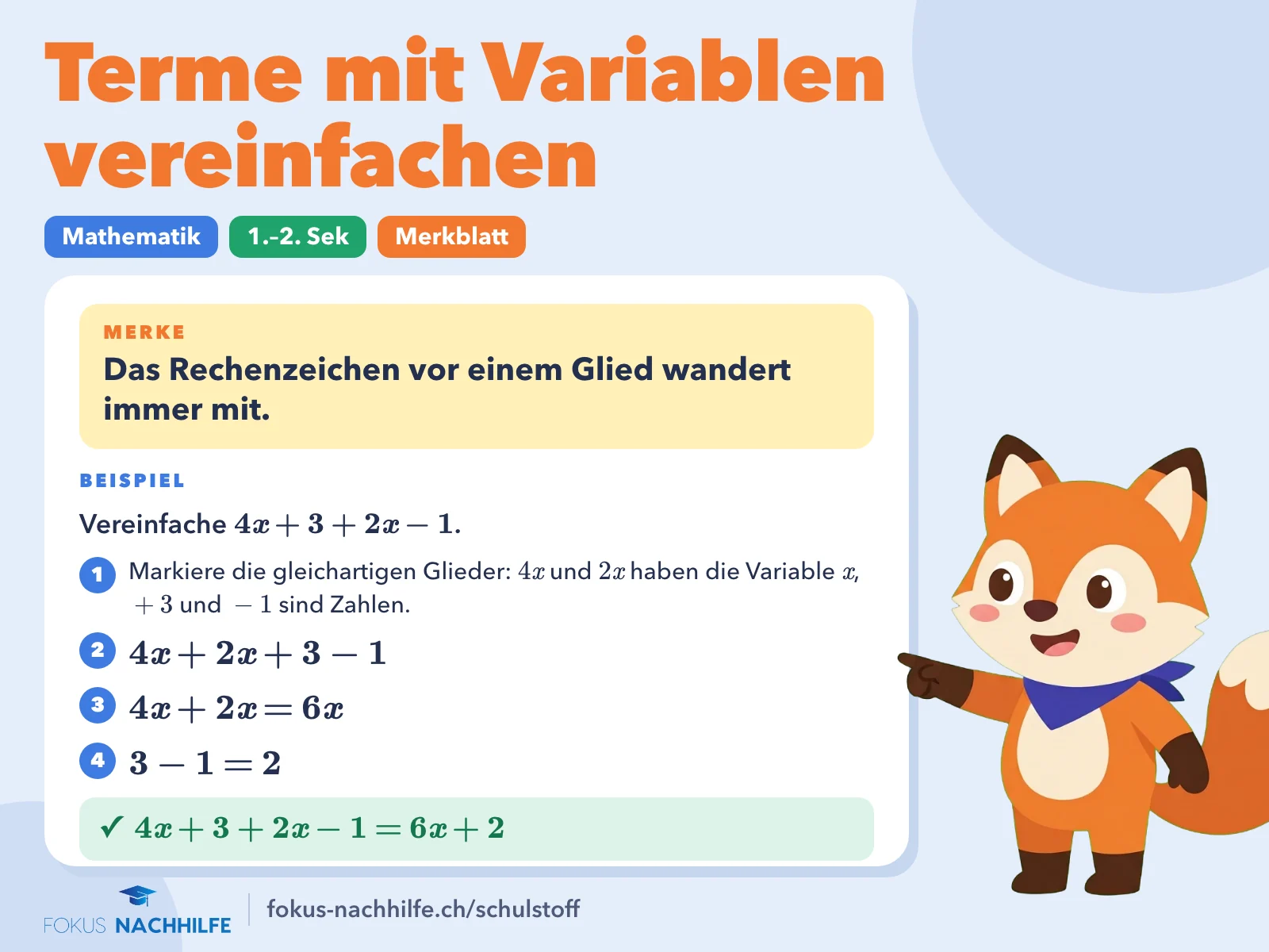 Terme mit Variablen vereinfachen (terme vereinfachen): Merkblatt mit Regel und Beispiel. Das Rechenzeichen vor einem Glied wandert immer mit. Beispiel: 4x + 3 + 2x - 1 = 6x + 2.