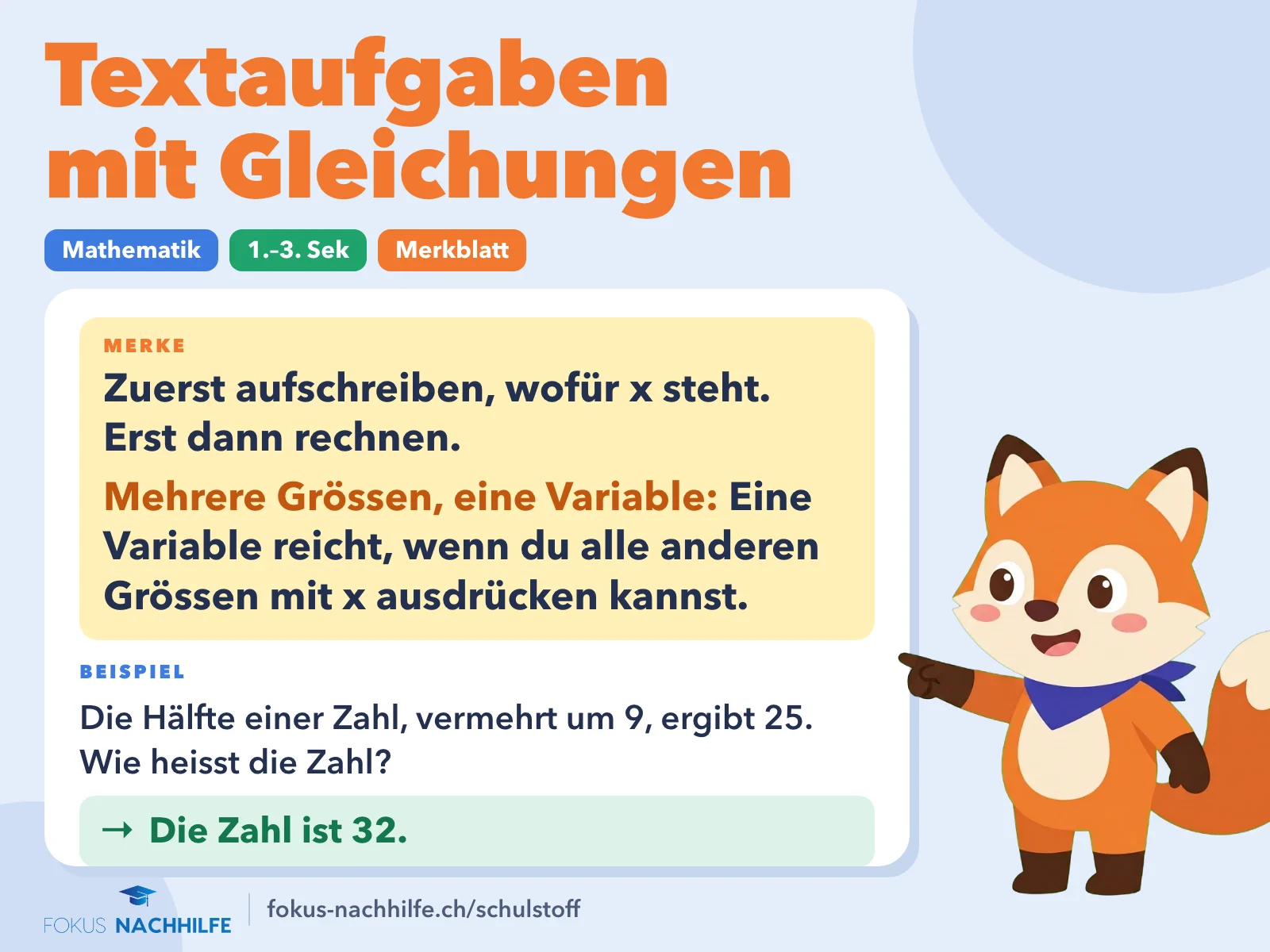 Textaufgaben mit Gleichungen (textaufgaben gleichungen): Merkblatt mit Regel und Beispiel. Zuerst aufschreiben, wofür x steht. Erst dann rechnen. Eine Variable reicht, wenn du alle anderen Grössen mit x ausdrücken kannst. Beispiel: Die Zahl ist 32.