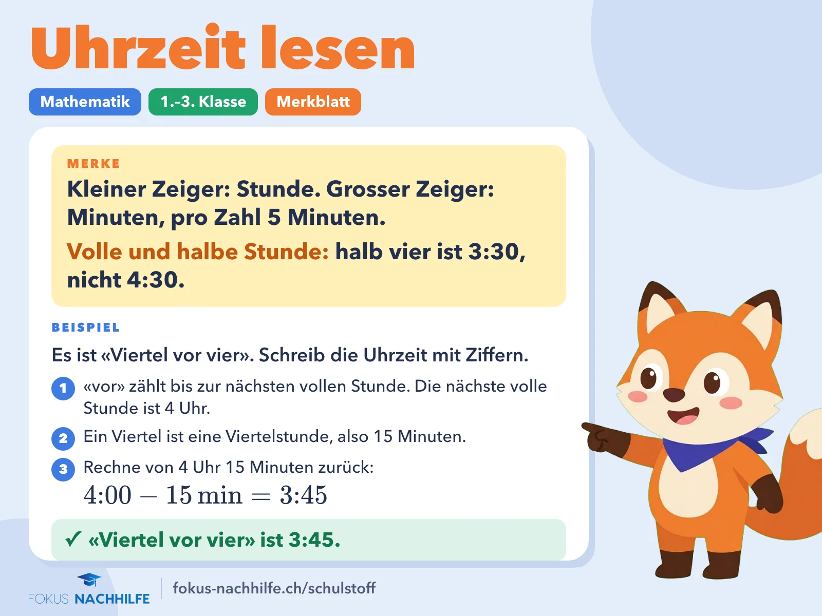 Uhrzeit lesen (uhrzeit lernen): Merkblatt mit Regel und Beispiel. Kleiner Zeiger: Stunde. Grosser Zeiger: Minuten, pro Zahl 5 Minuten. halb vier ist 3:30, nicht 4:30. Beispiel: «Viertel vor vier» ist 3:45.