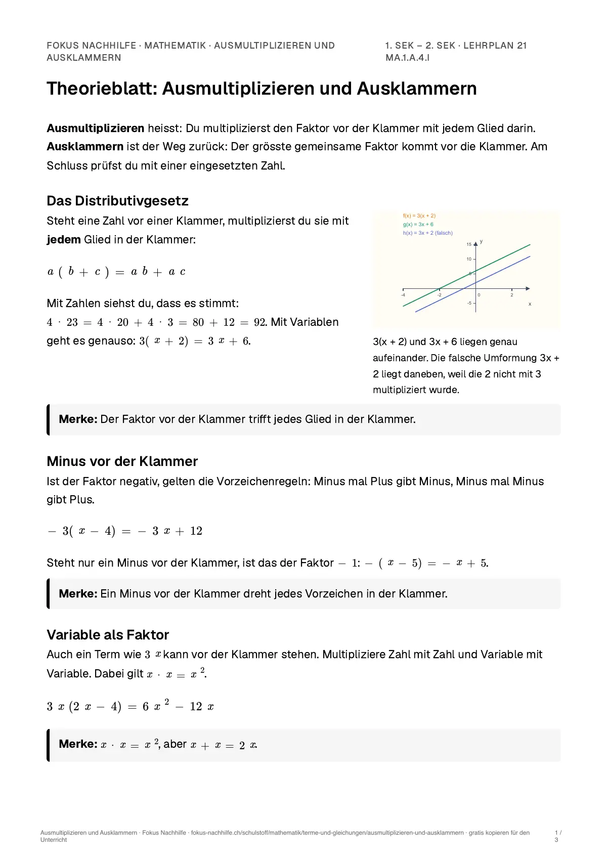Theorieblatt Ausmultiplizieren und Ausklammern zum Ausdrucken: erste Seite der Erklärung
