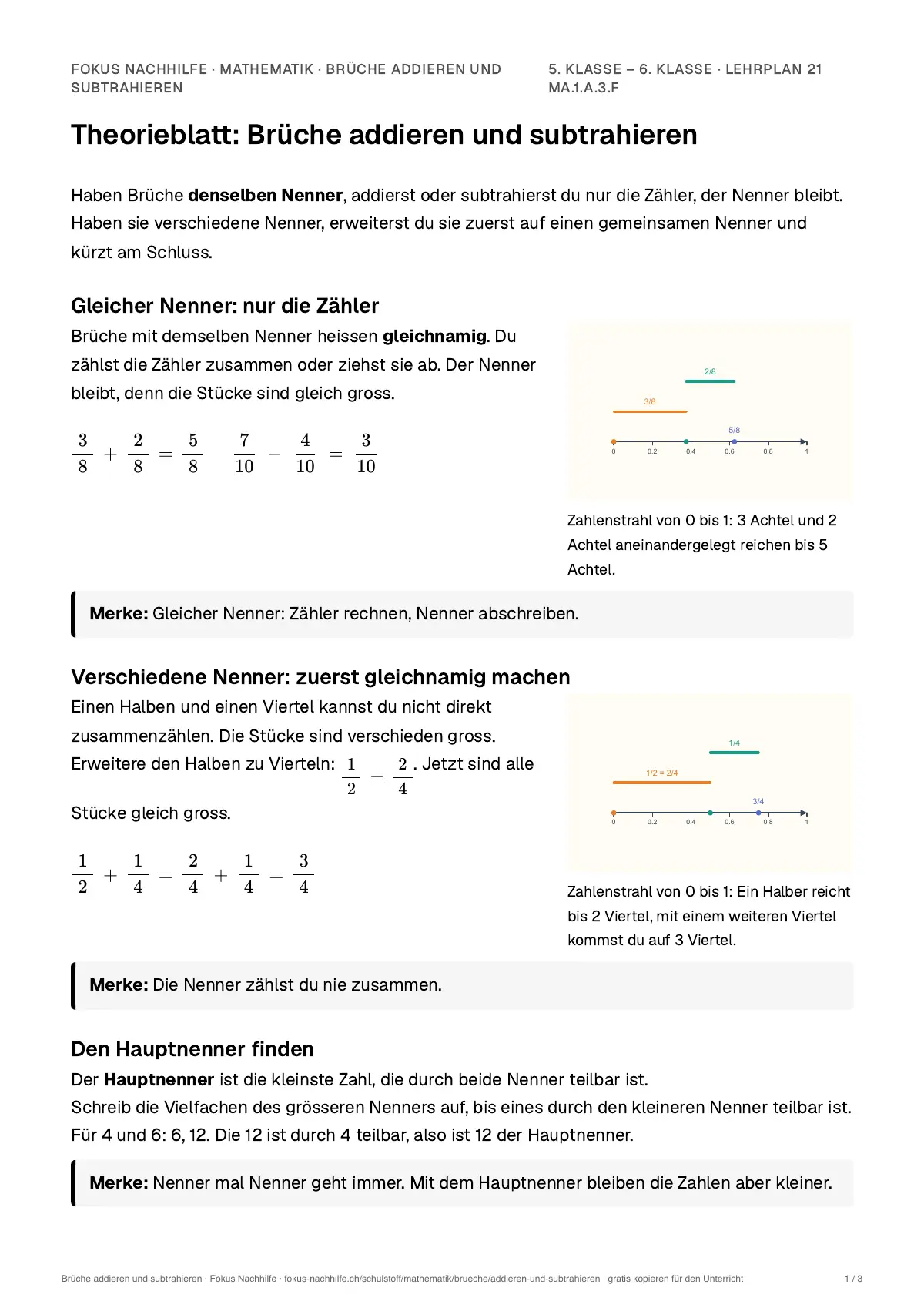 Theorieblatt Brüche addieren und subtrahieren zum Ausdrucken: erste Seite der Erklärung