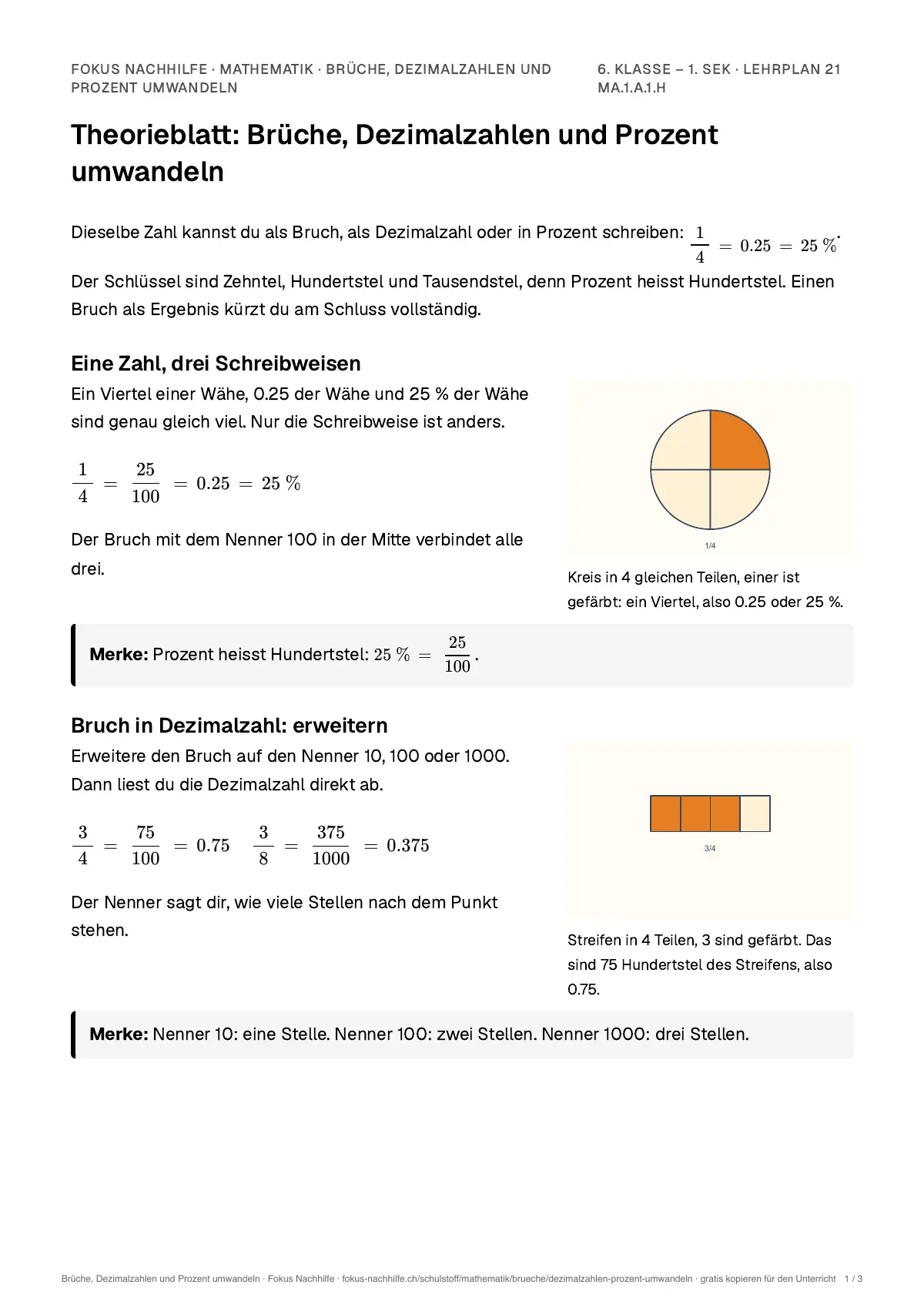 Theorieblatt Brüche, Dezimalzahlen und Prozent umwandeln zum Ausdrucken: erste Seite der Erklärung