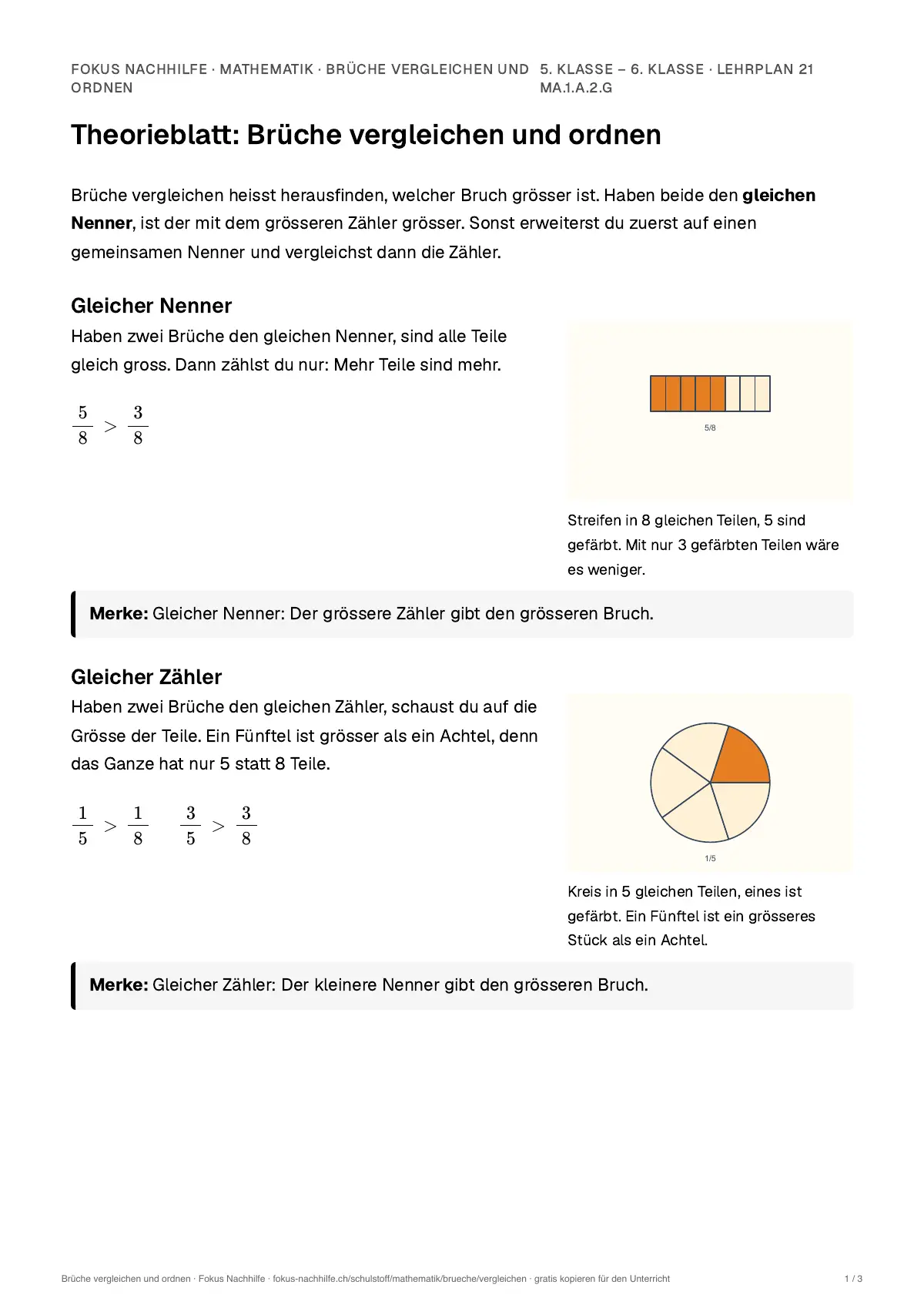 Theorieblatt Brüche vergleichen und ordnen zum Ausdrucken: erste Seite der Erklärung