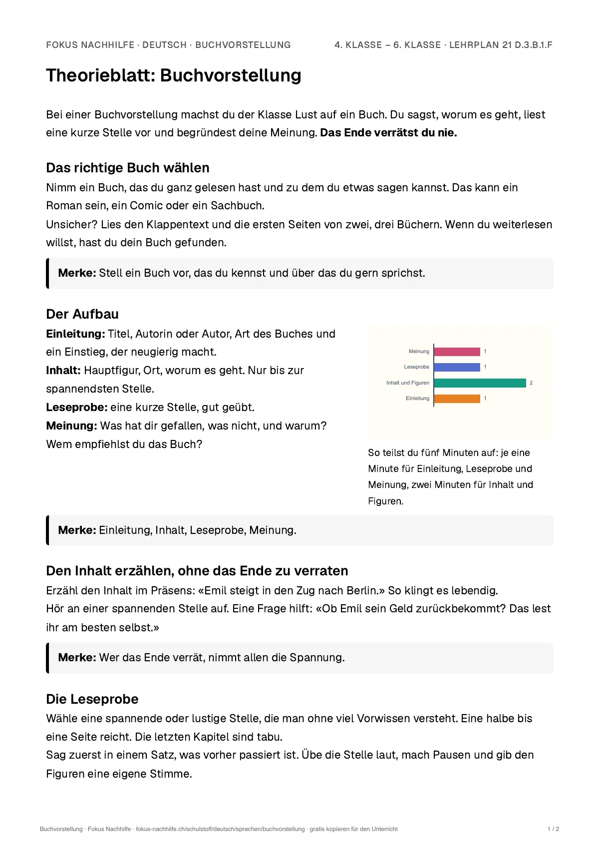 Theorieblatt Buchvorstellung zum Ausdrucken: erste Seite der Erklärung