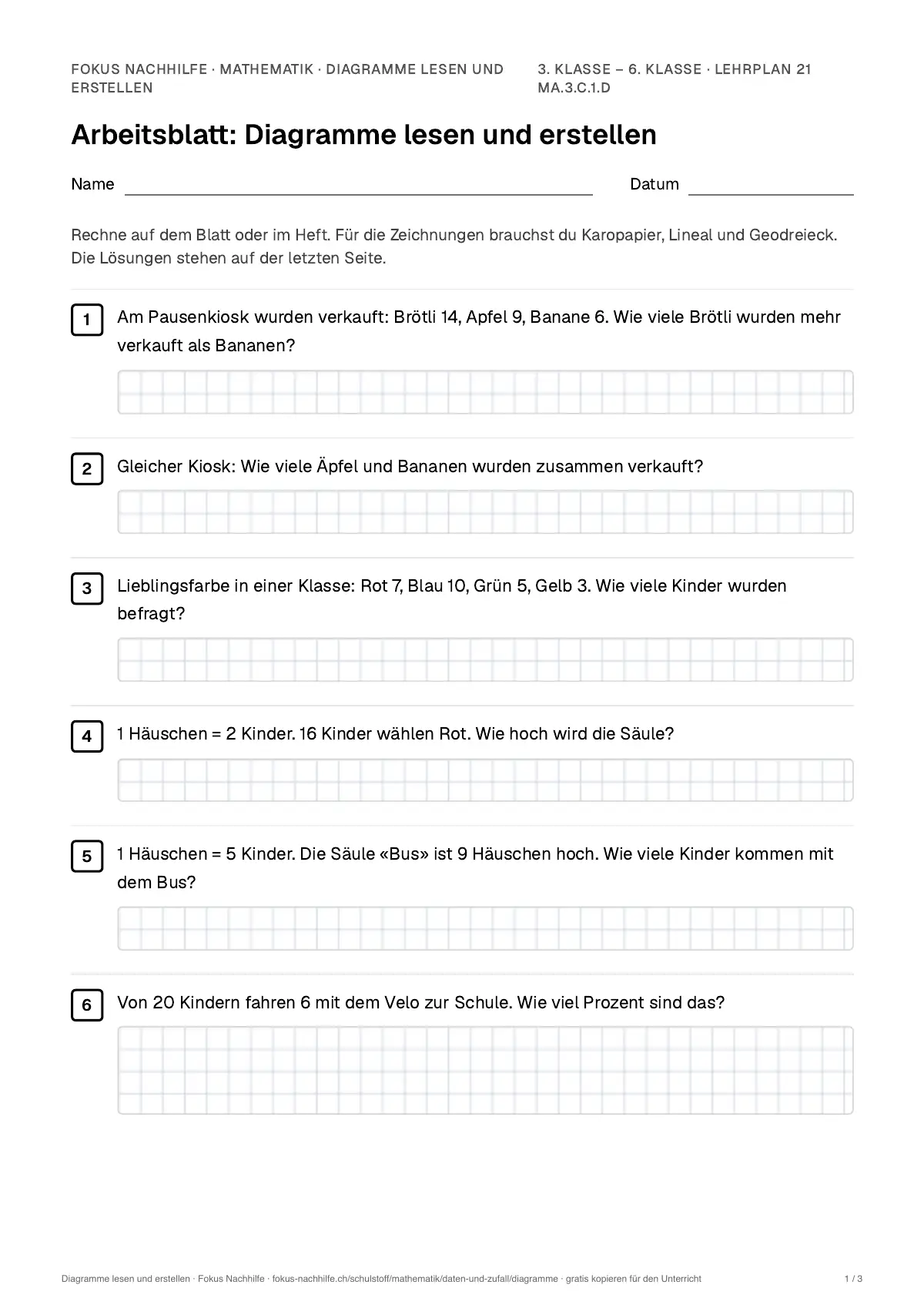 Arbeitsblatt Diagramme lesen und erstellen zum Ausfüllen mit Name und Datum: erste Seite, mit Lösungsblatt