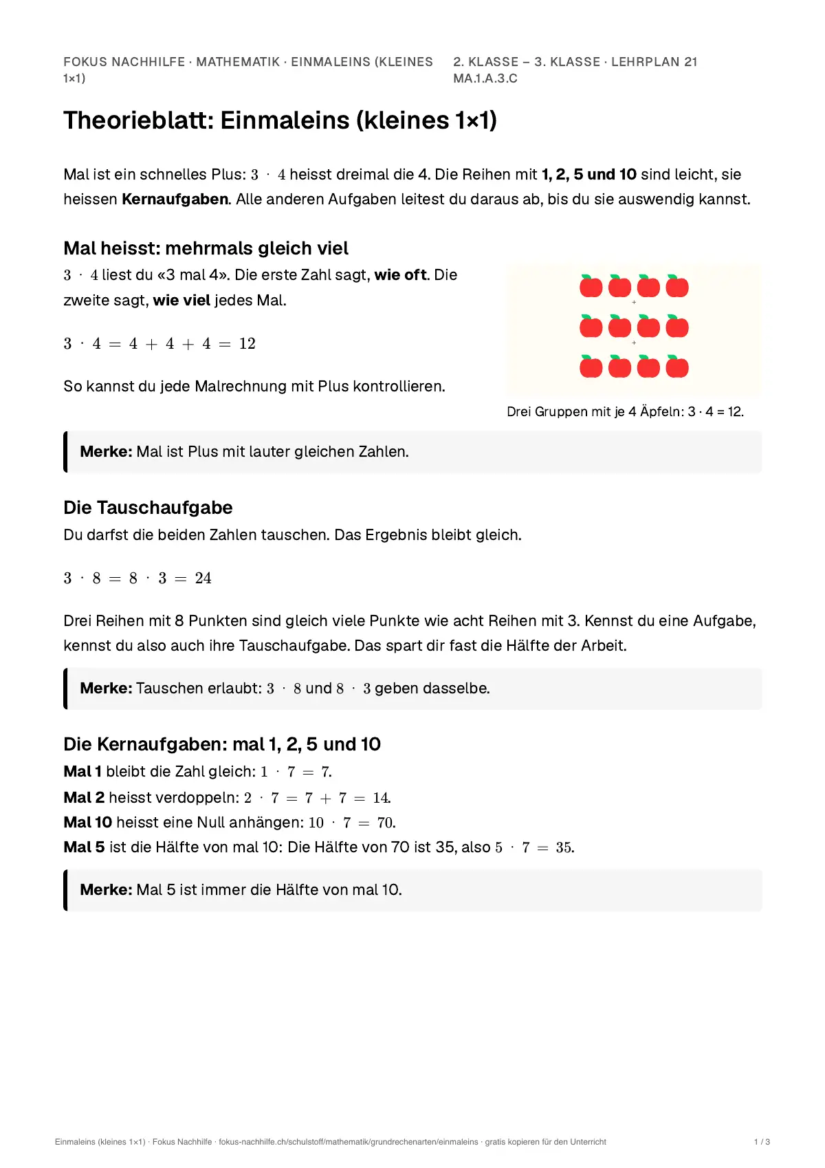 Theorieblatt Einmaleins (kleines 1×1) zum Ausdrucken: erste Seite der Erklärung
