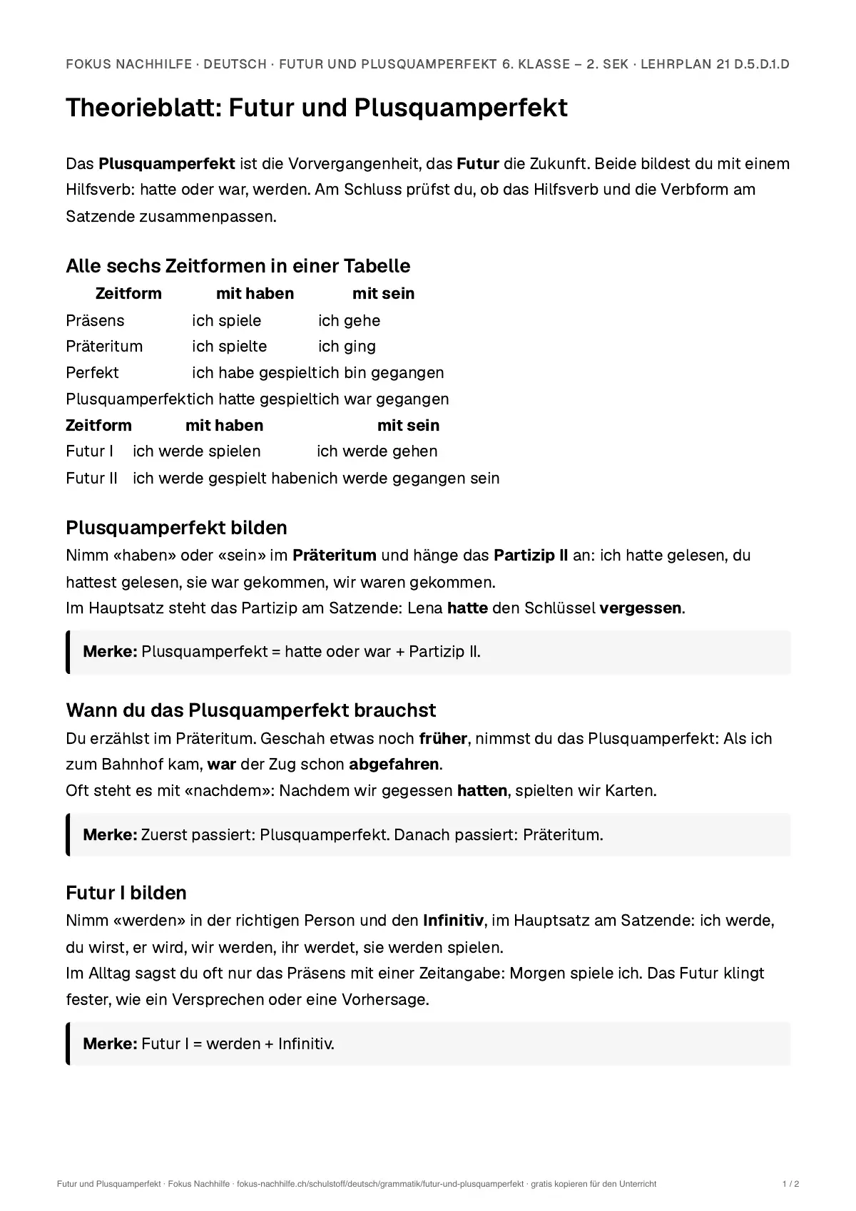 Theorieblatt Futur und Plusquamperfekt zum Ausdrucken: erste Seite der Erklärung