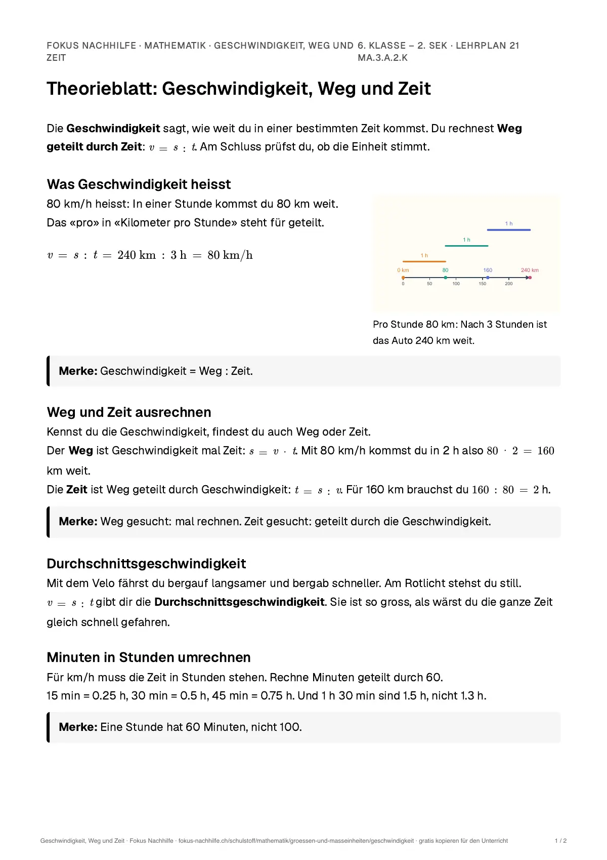 Theorieblatt Geschwindigkeit, Weg und Zeit zum Ausdrucken: erste Seite der Erklärung