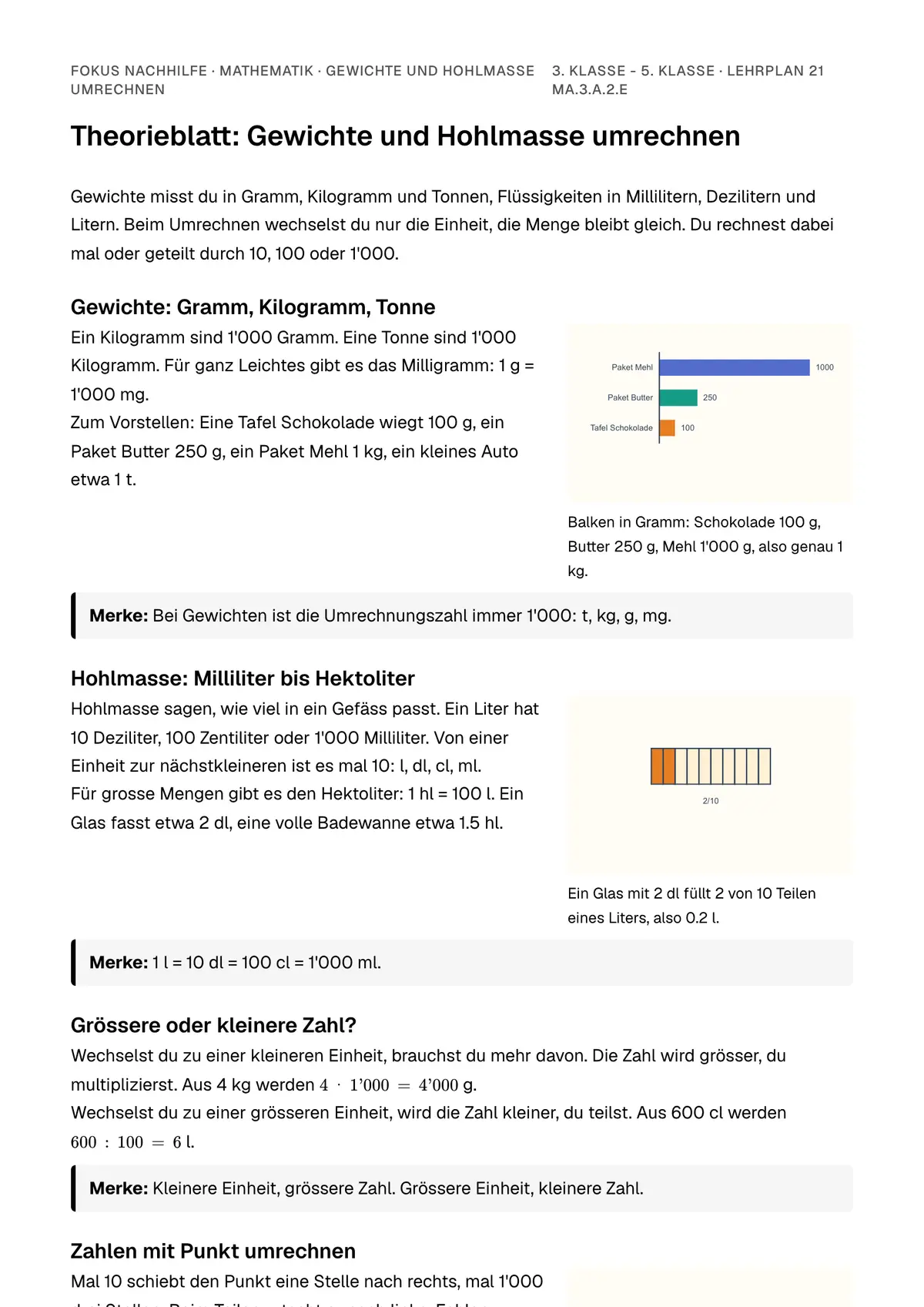 Theorieblatt Gewichte und Hohlmasse umrechnen zum Ausdrucken: erste Seite der Erklärung