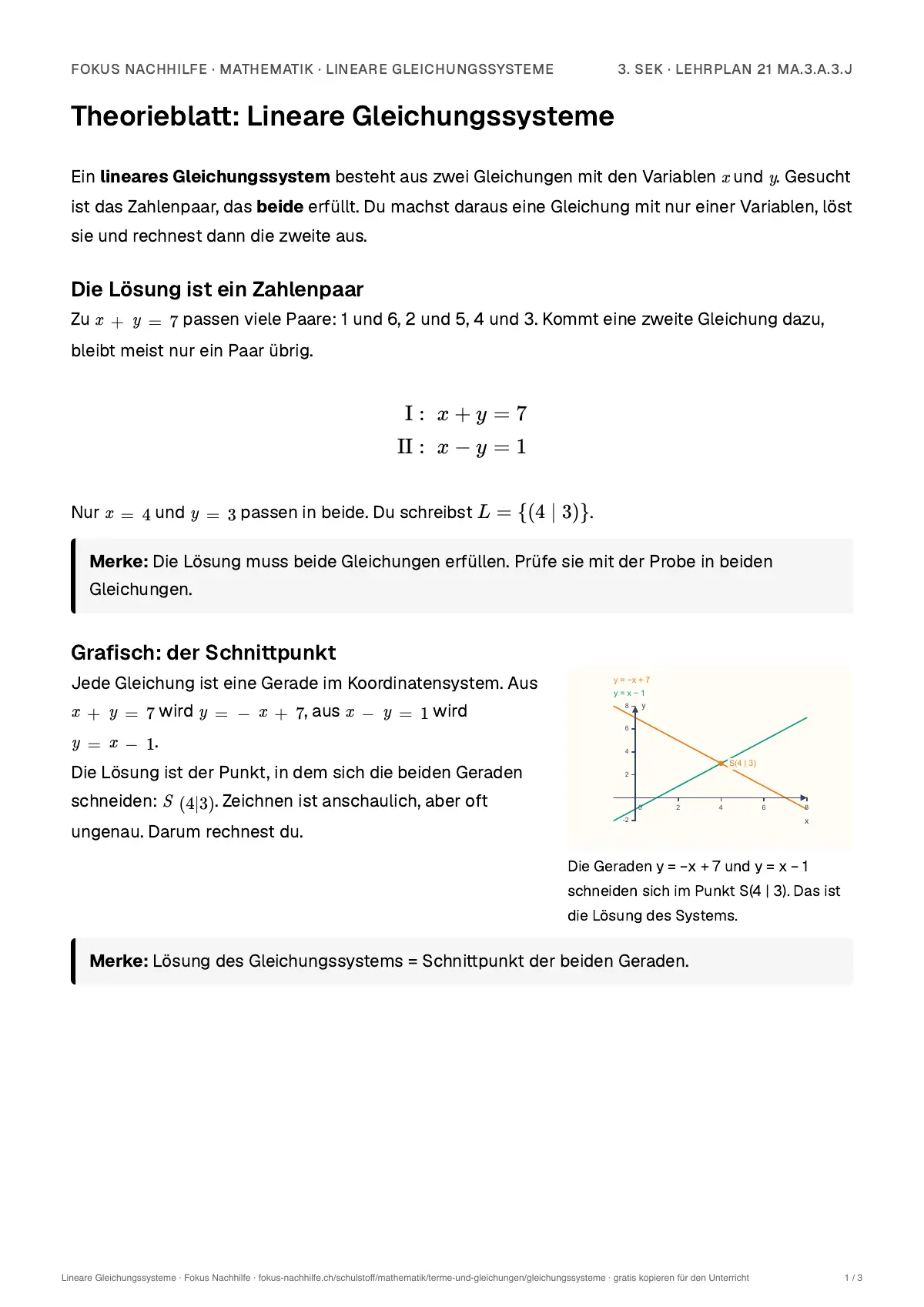Theorieblatt Lineare Gleichungssysteme zum Ausdrucken: erste Seite der Erklärung