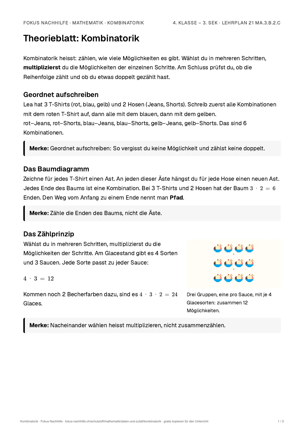 Theorieblatt Kombinatorik zum Ausdrucken: erste Seite der Erklärung