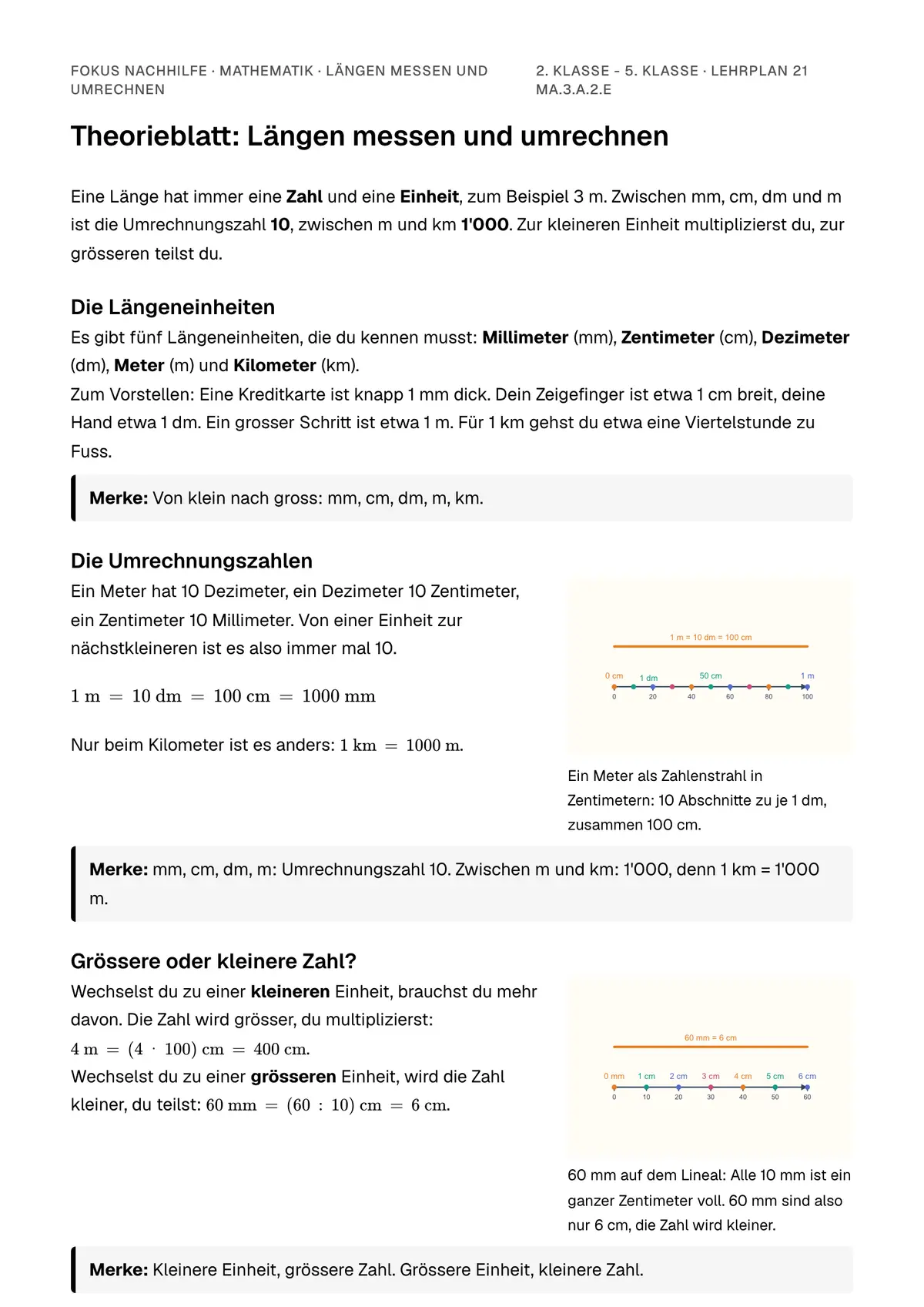 Theorieblatt Längen messen und umrechnen zum Ausdrucken: erste Seite der Erklärung