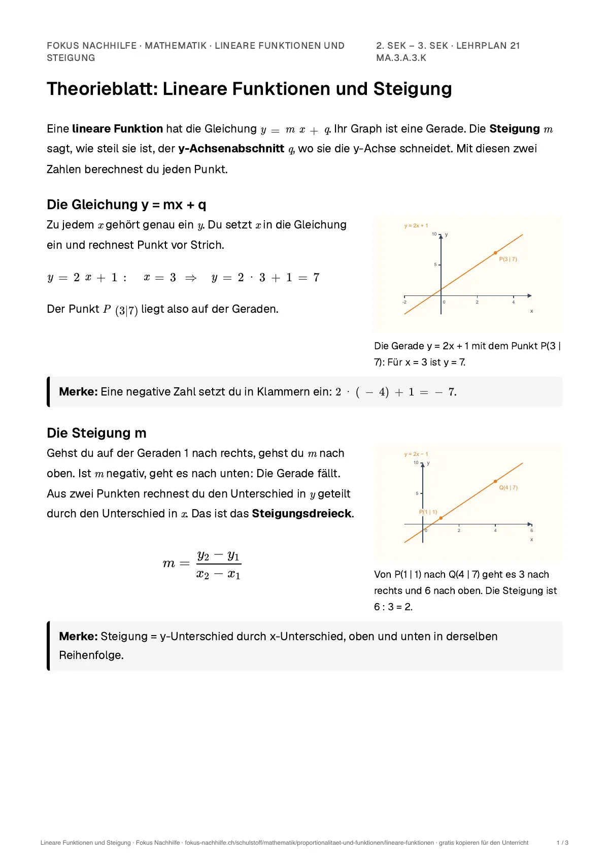 Theorieblatt Lineare Funktionen und Steigung zum Ausdrucken: erste Seite der Erklärung