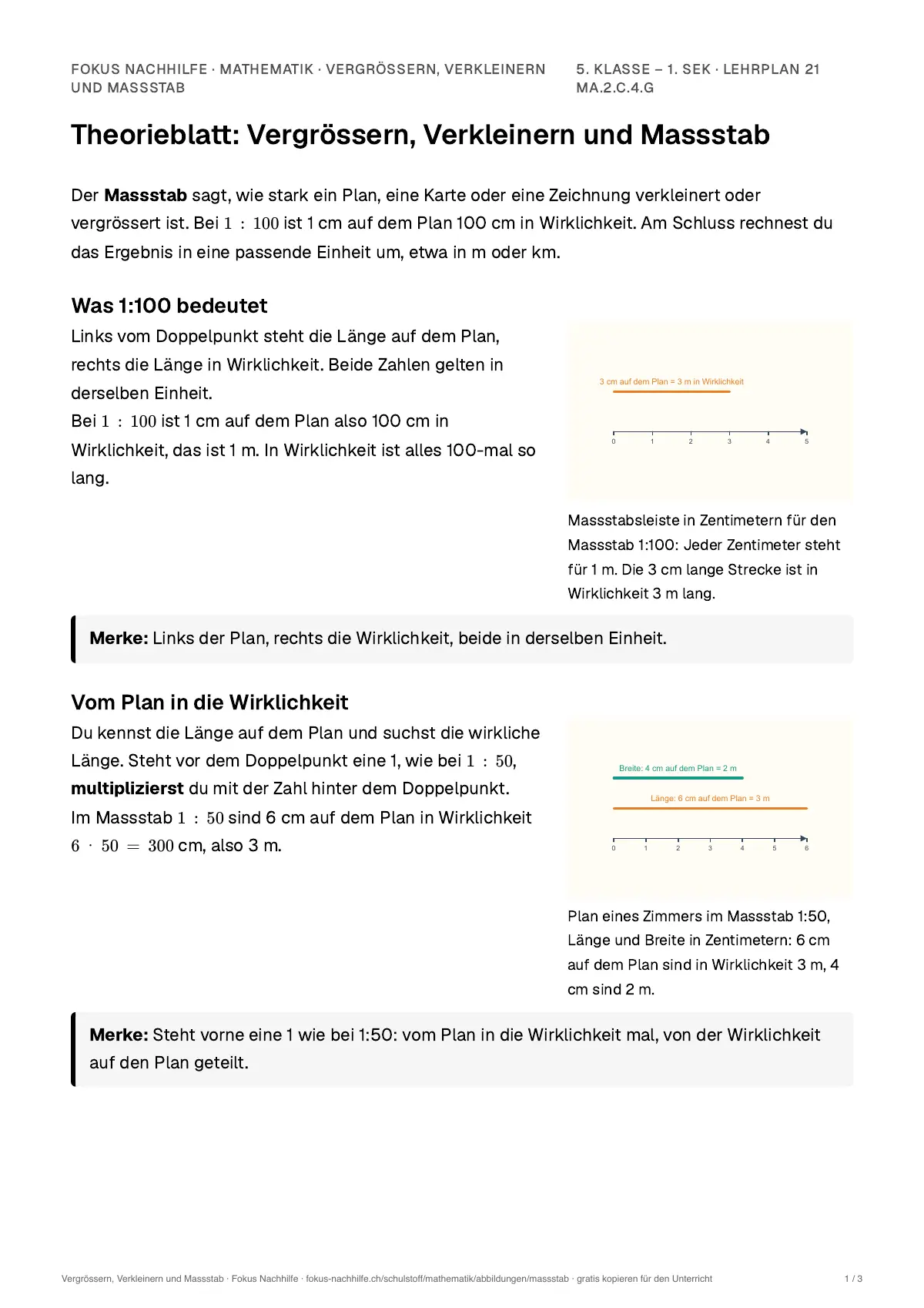 Theorieblatt Vergrössern, Verkleinern und Massstab zum Ausdrucken: erste Seite der Erklärung