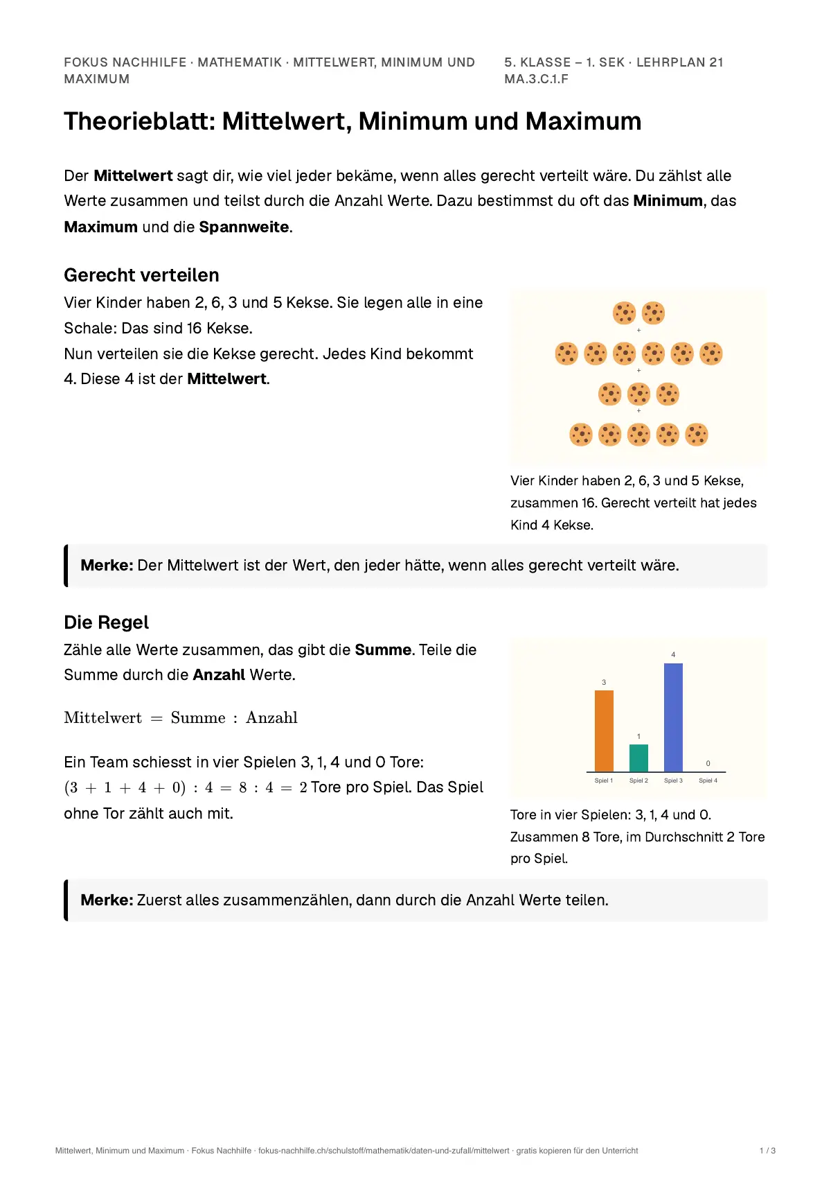 Theorieblatt Mittelwert, Minimum und Maximum zum Ausdrucken: erste Seite der Erklärung