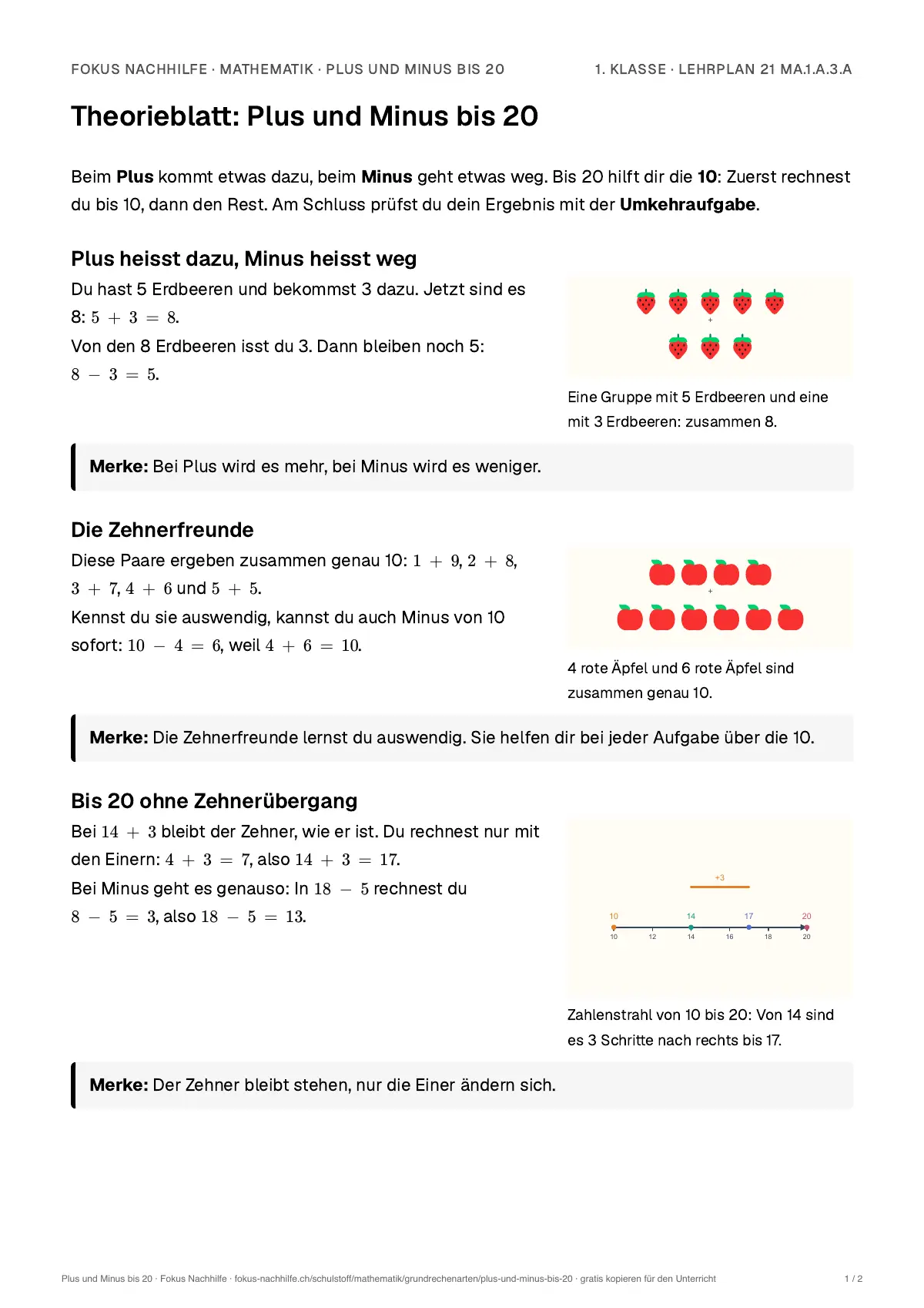 Theorieblatt Plus und Minus bis 20 zum Ausdrucken: erste Seite der Erklärung