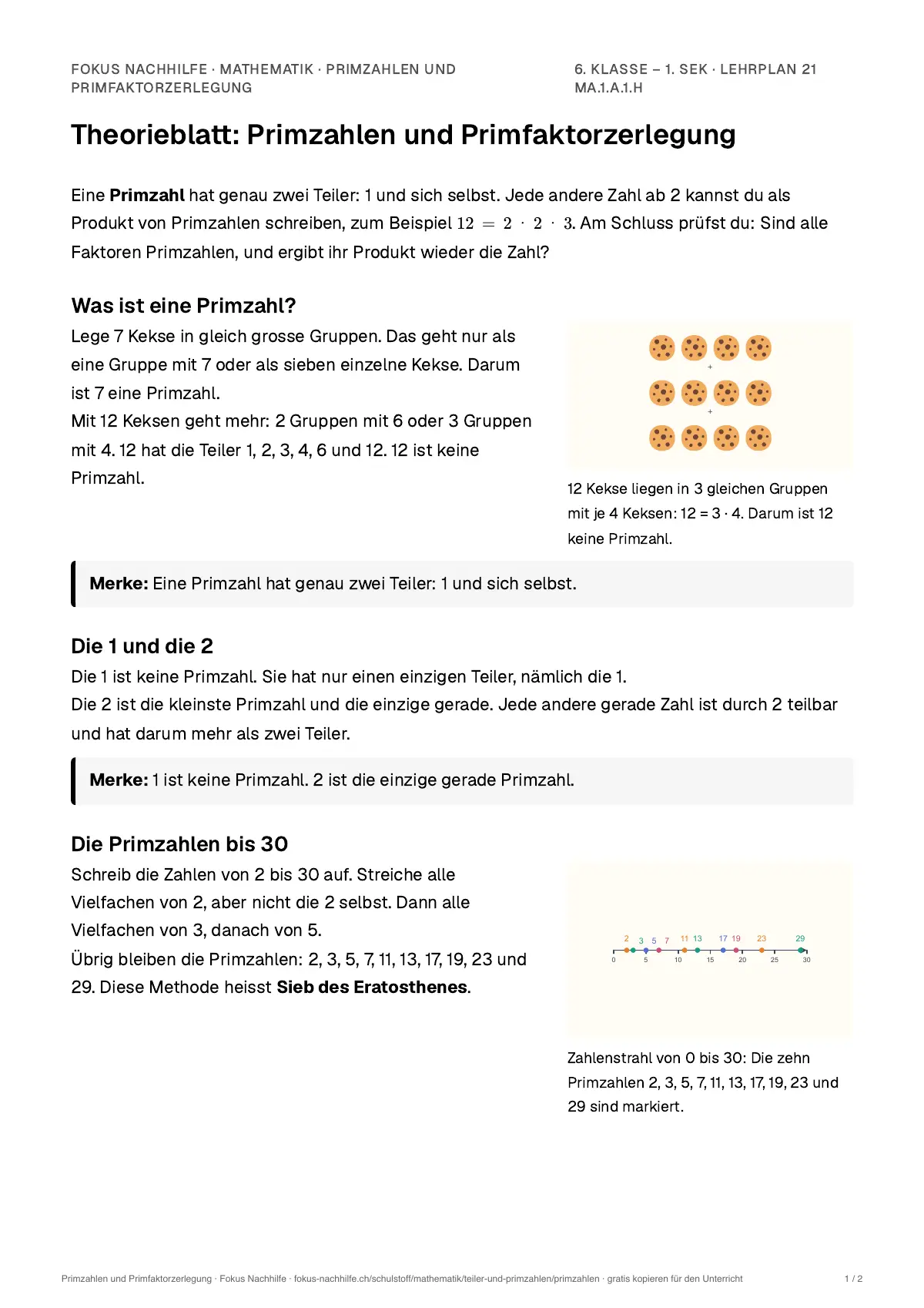 Theorieblatt Primzahlen und Primfaktorzerlegung zum Ausdrucken: erste Seite der Erklärung