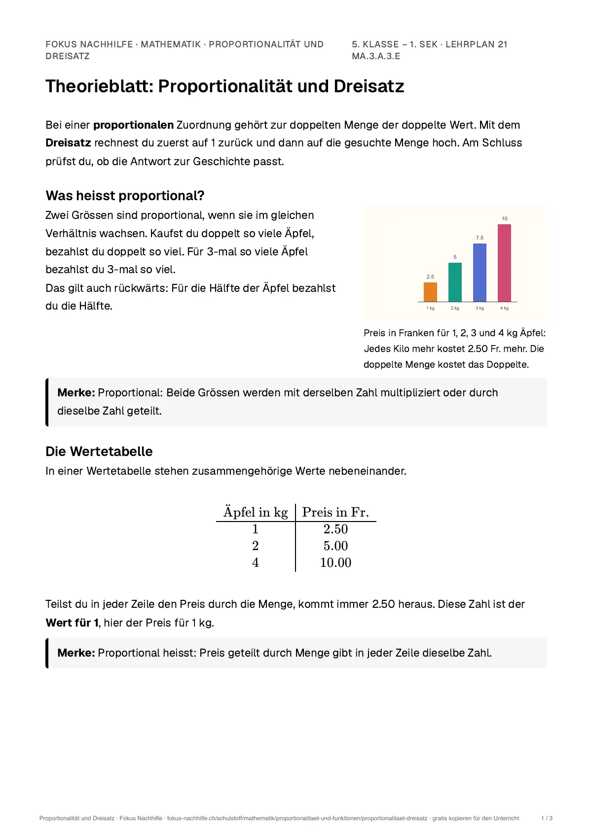 Theorieblatt Proportionalität und Dreisatz zum Ausdrucken: erste Seite der Erklärung