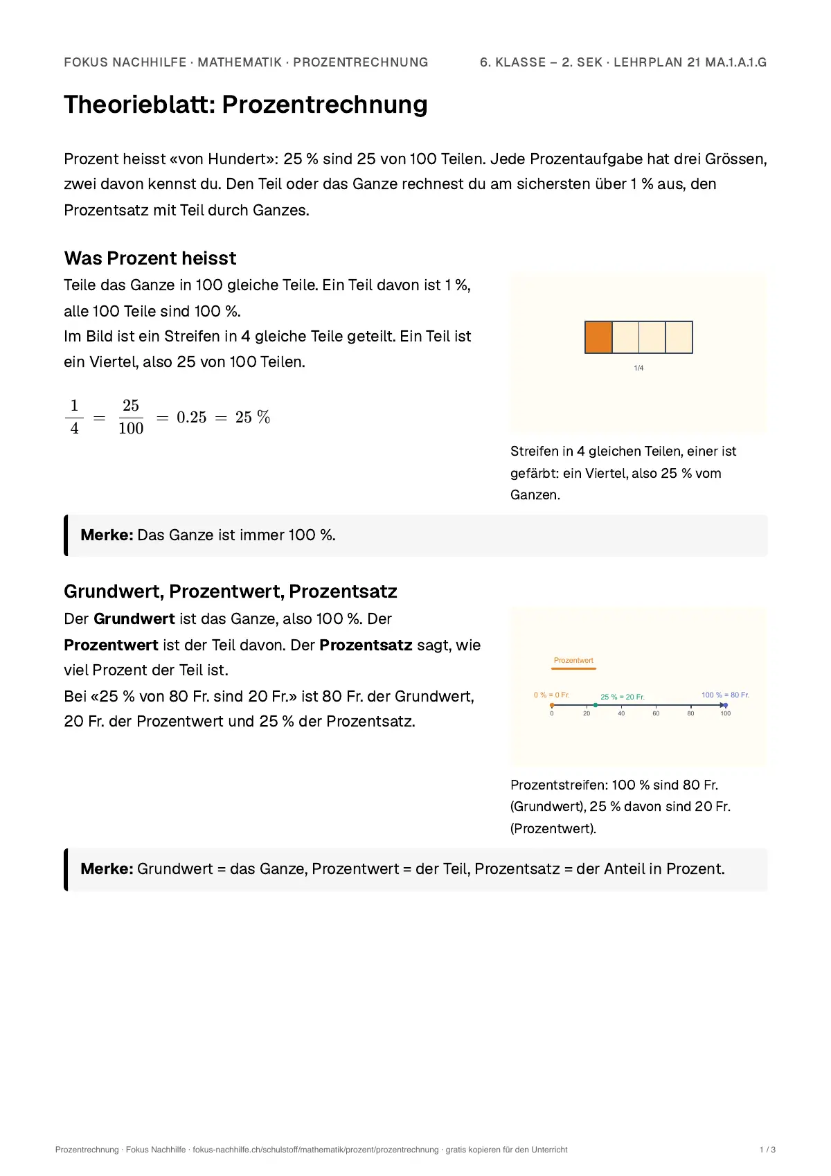 Theorieblatt Prozentrechnung zum Ausdrucken: erste Seite der Erklärung