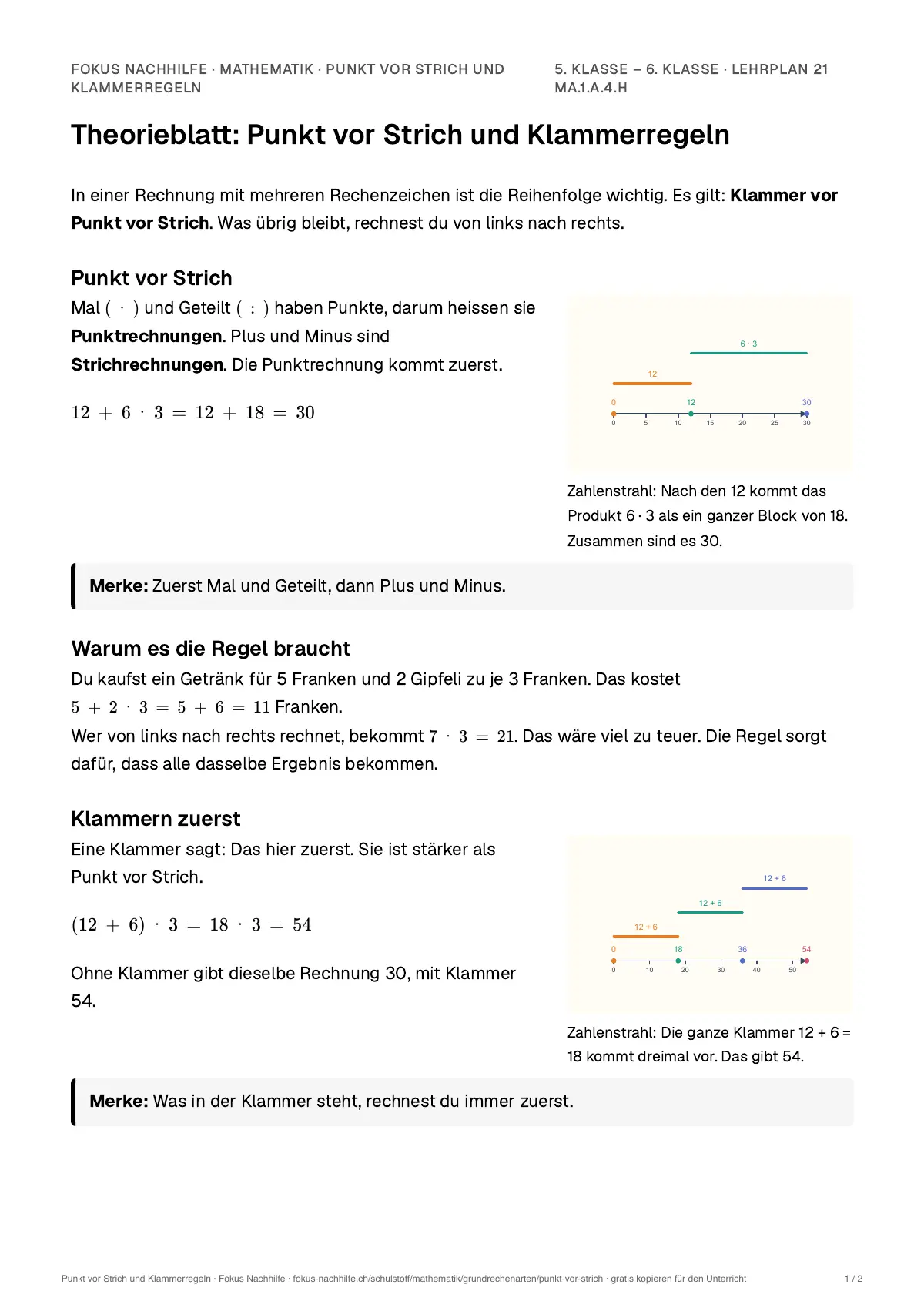 Theorieblatt Punkt vor Strich und Klammerregeln zum Ausdrucken: erste Seite der Erklärung