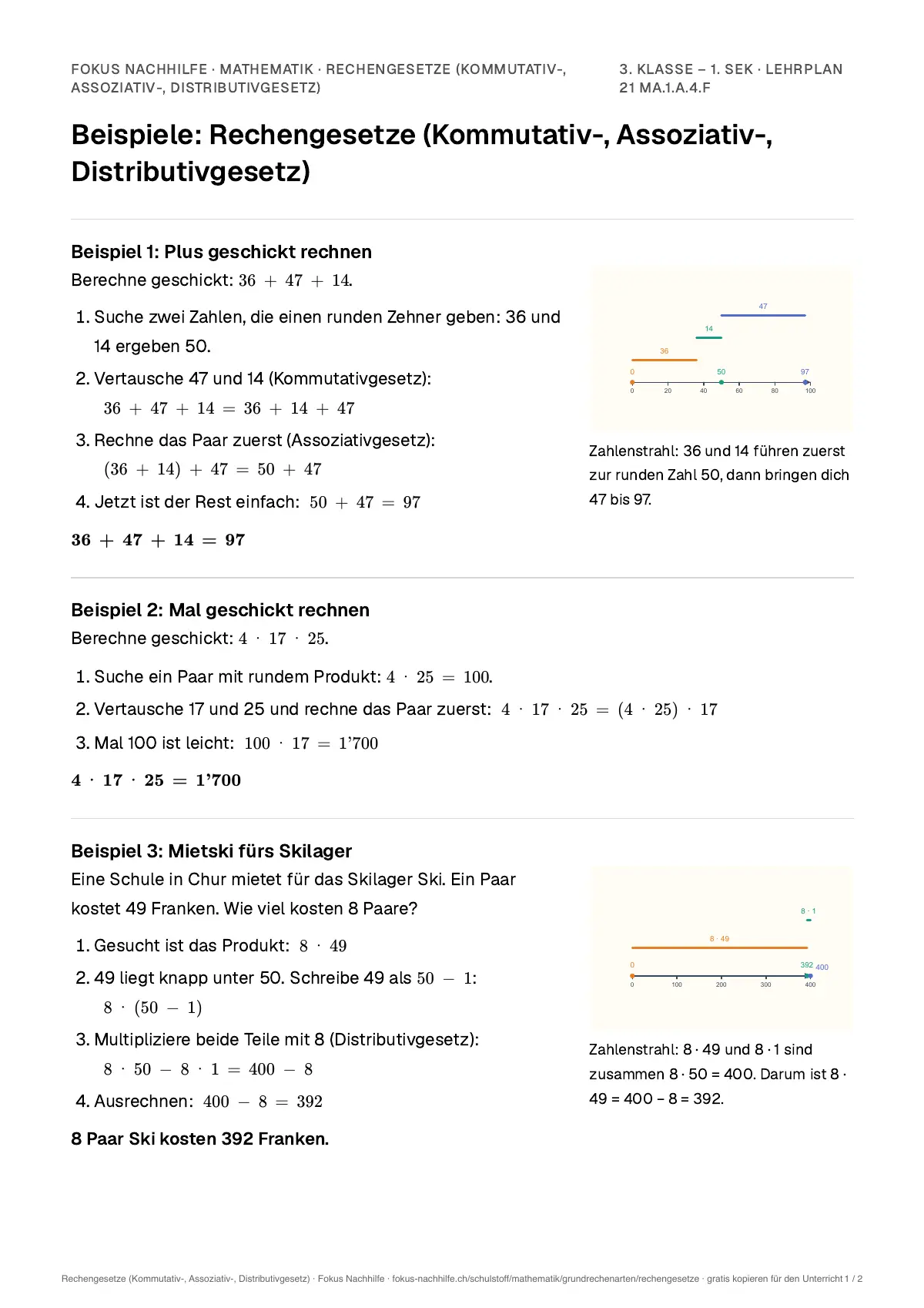 Beispiele Rechengesetze (Kommutativ-, Assoziativ-, Distributivgesetz) zum Ausdrucken: erste Seite, Aufgaben Schritt für Schritt gelöst