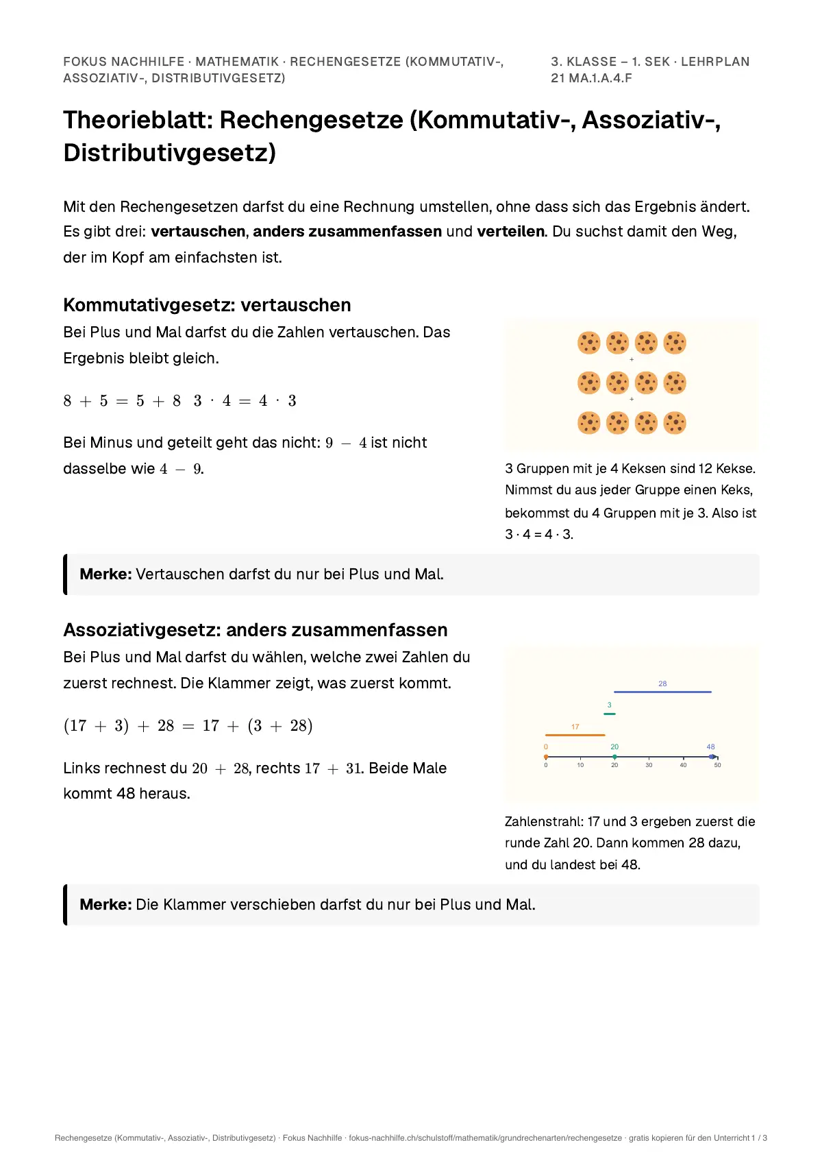Theorieblatt Rechengesetze (Kommutativ-, Assoziativ-, Distributivgesetz) zum Ausdrucken: erste Seite der Erklärung