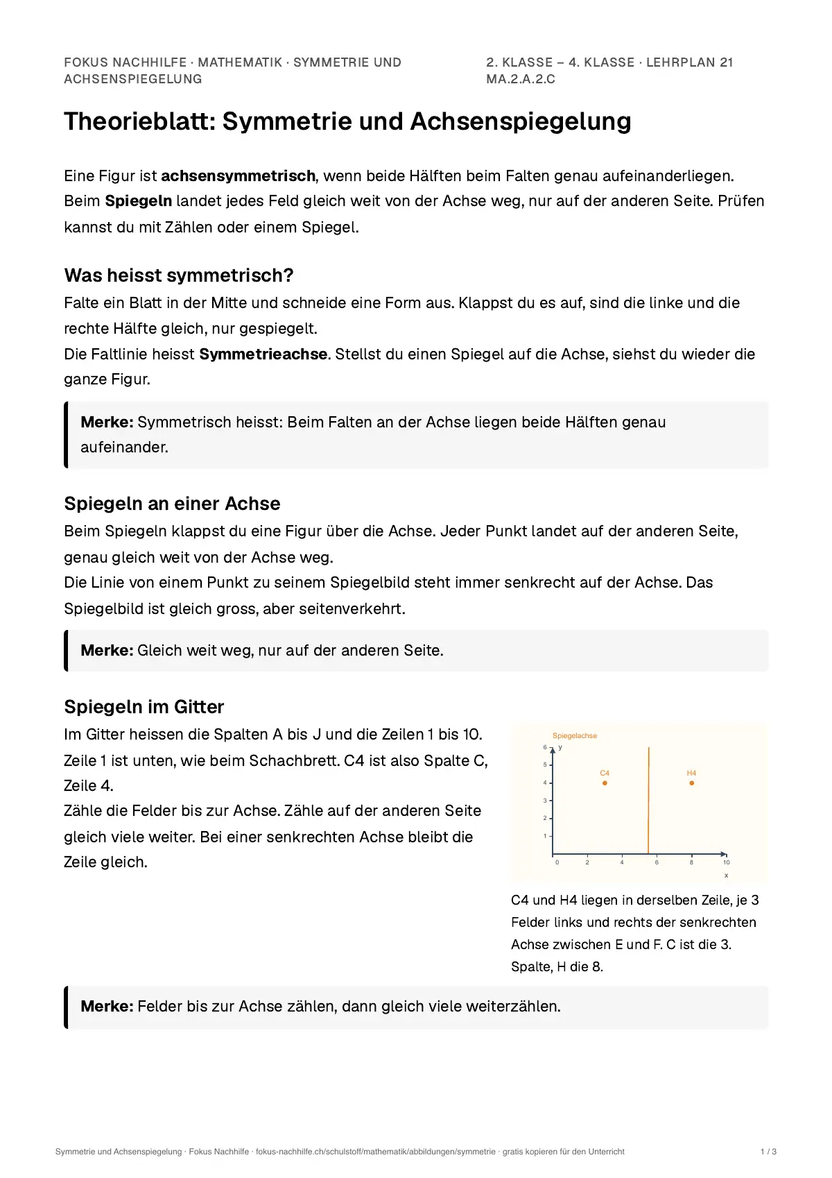 Theorieblatt Symmetrie und Achsenspiegelung zum Ausdrucken: erste Seite der Erklärung