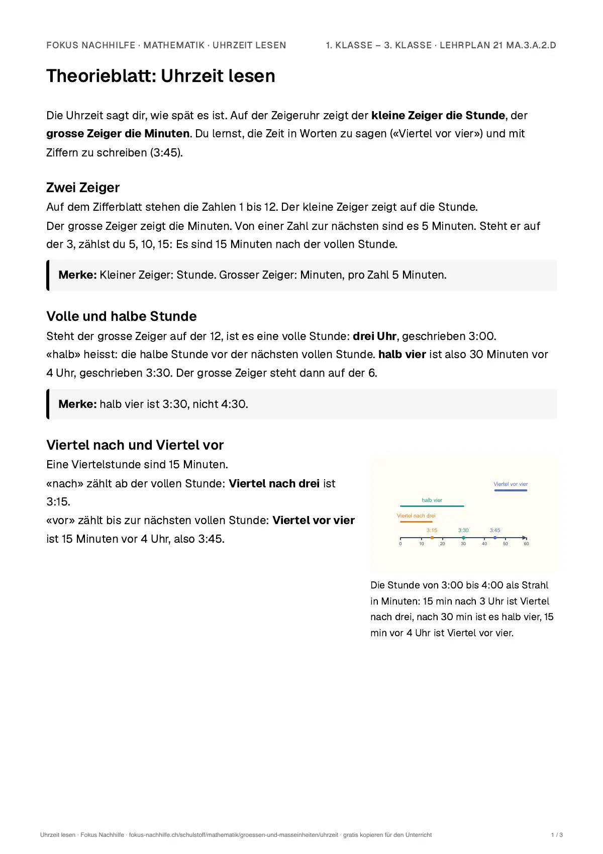 Theorieblatt Uhrzeit lesen zum Ausdrucken: erste Seite der Erklärung