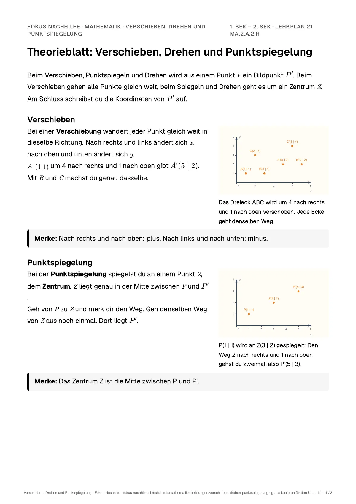 Theorieblatt Verschieben, Drehen und Punktspiegelung zum Ausdrucken: erste Seite der Erklärung