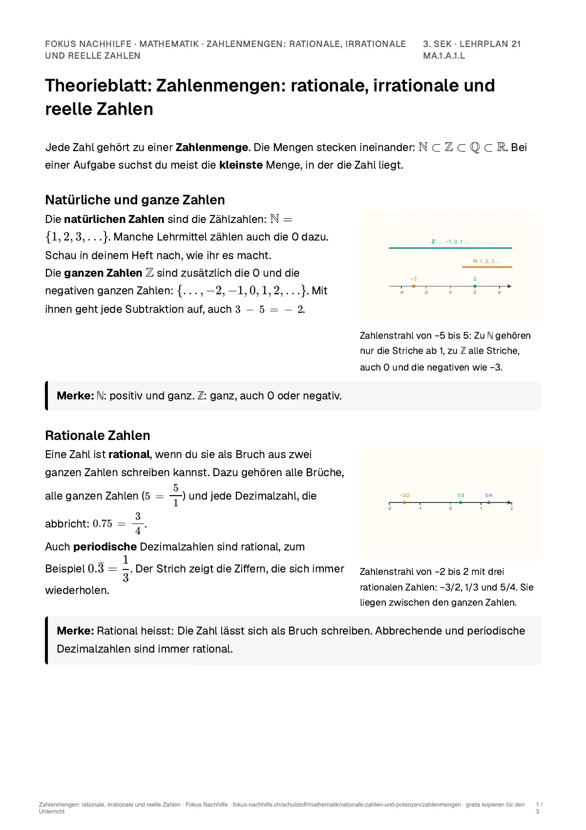 Theorieblatt Zahlenmengen: rationale, irrationale und reelle Zahlen zum Ausdrucken: erste Seite der Erklärung