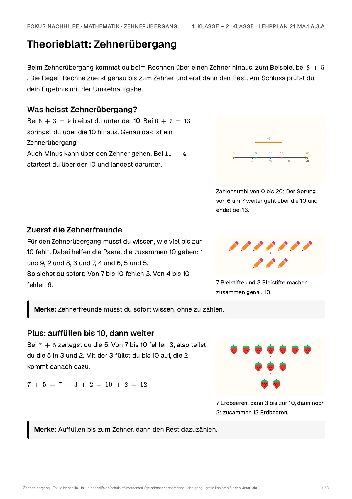 Theorieblatt Zehnerübergang zum Ausdrucken: erste Seite der Erklärung
