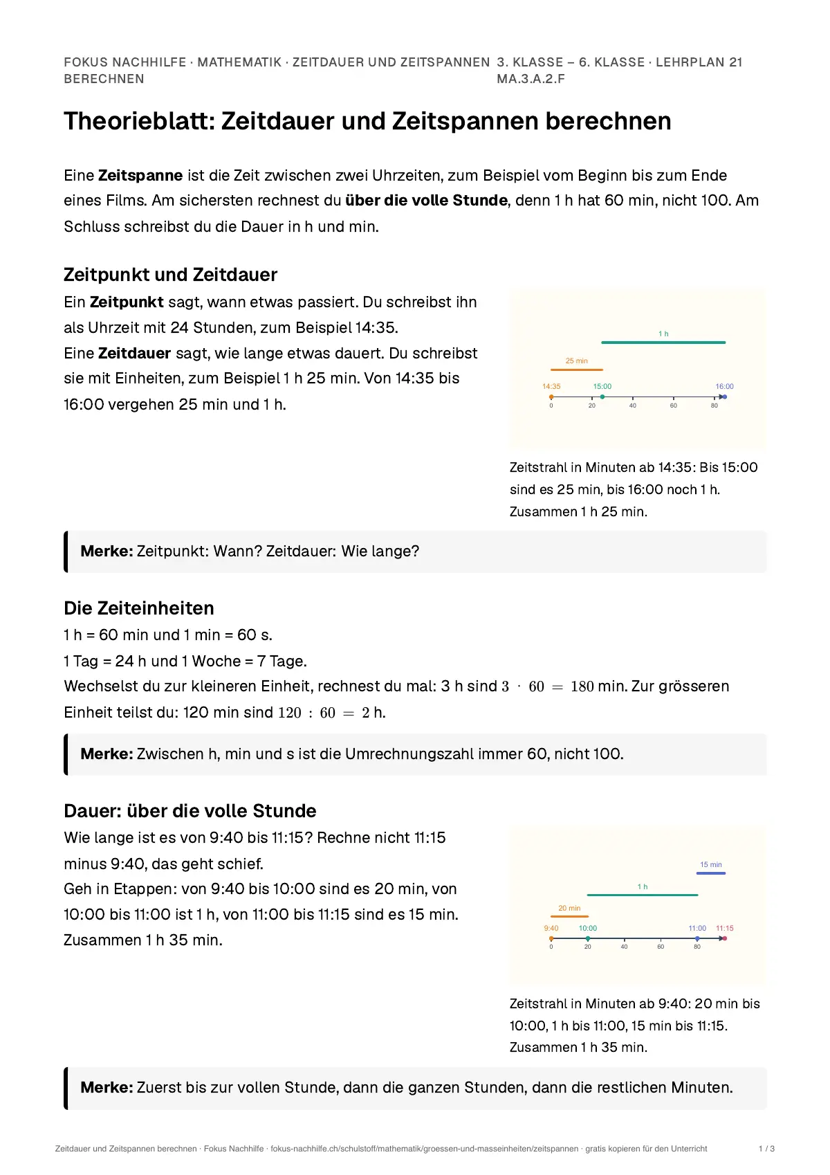 Theorieblatt Zeitdauer und Zeitspannen berechnen zum Ausdrucken: erste Seite der Erklärung