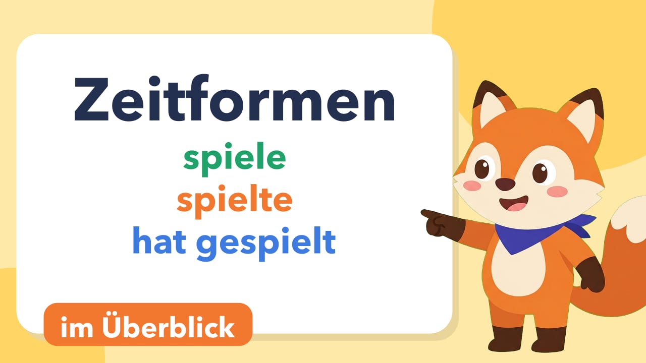 Erklärvideo «Zeitformen im Deutschen: Präsens, Präteritum, Perfekt im Überblick»: Vorschaubild mit Titel und Fox, dem Fuchs von Fokus Nachhilfe
